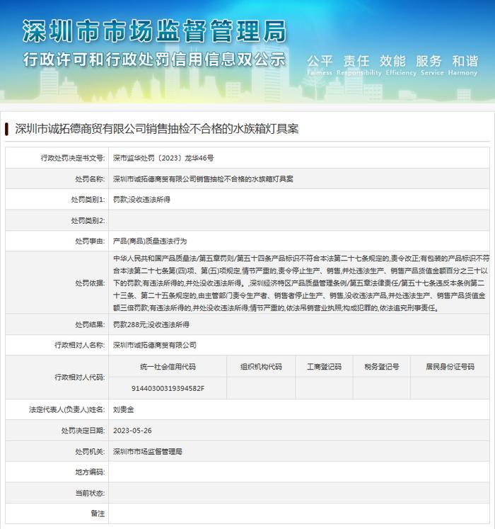 深圳市诚拓德商贸有限公司销售抽检不合格的水族箱灯具案