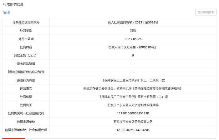 违反《保障农民工工资支付条例》  中海建科工程有限公司被罚9万元