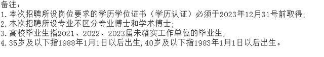 湖南省社科院（省政府发展研究中心）招聘16名博士