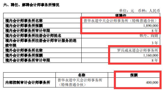 中信建投轮换审计师！毕马威接棒普华永道