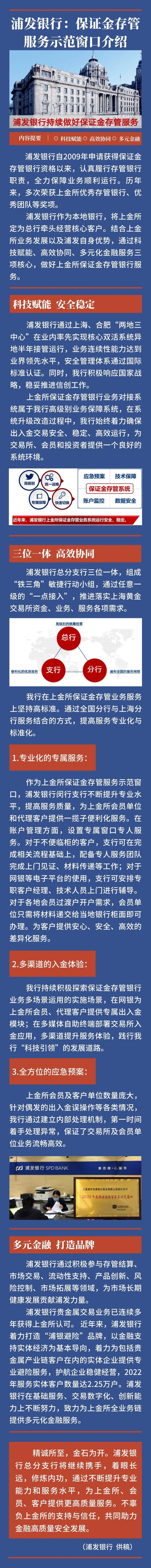 【结算服务】上金所与存管银行共谱新篇——上海浦东发展银行：保证金存管服务示范窗口介绍