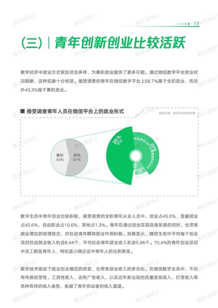 劳科院课题组：2023数字生态青年就业创业发展报告