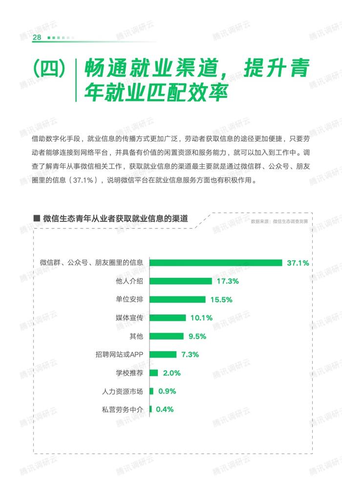 劳科院课题组：2023数字生态青年就业创业发展报告