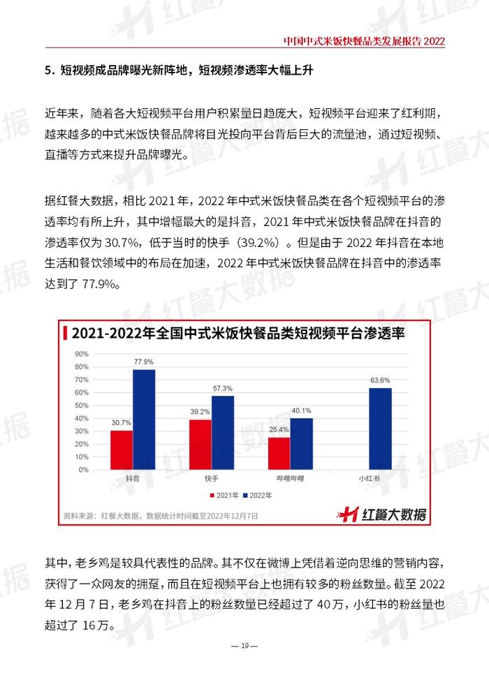 红餐品牌研究院：2022中国中式米饭快餐品类发展报告