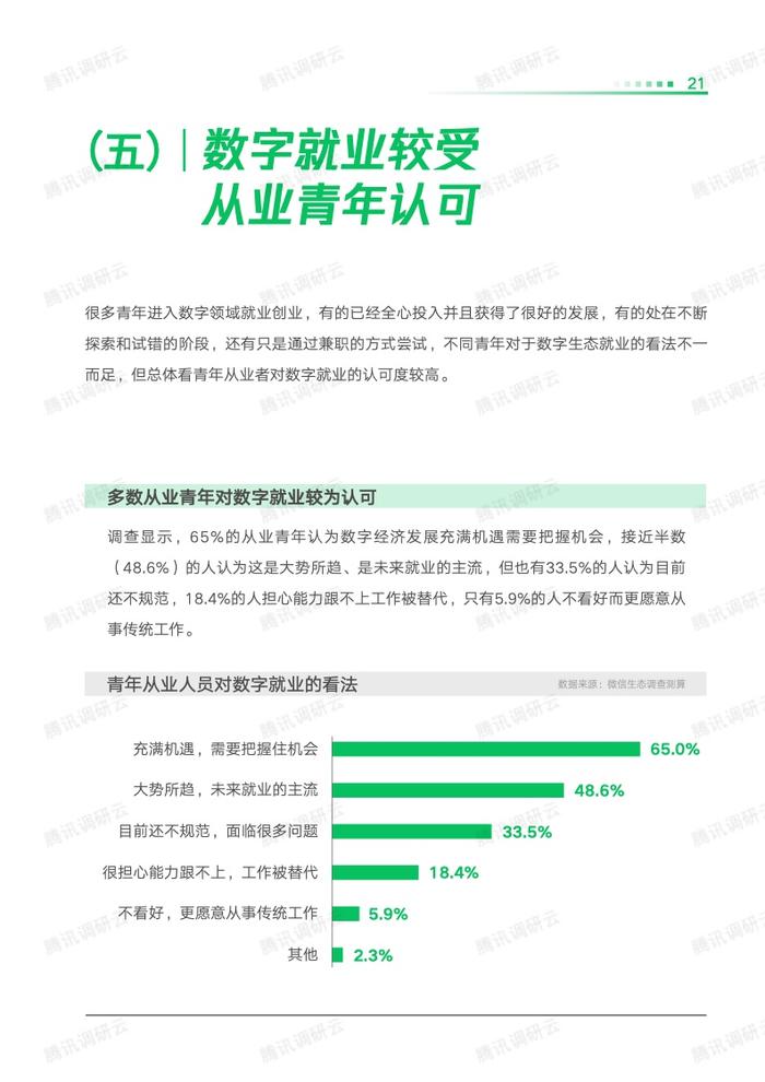 劳科院课题组：2023数字生态青年就业创业发展报告