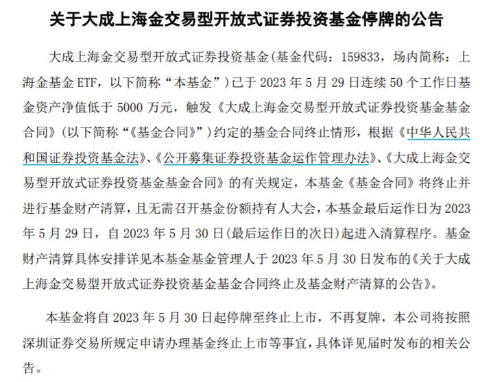 月初见国际金价创新高，月末却有黄金ETF清盘，正收益产品为何也难敌清盘命运？