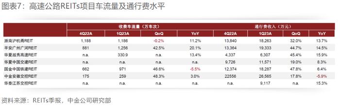 这类产品也是跌跌不休，说好的攻守兼备呢？