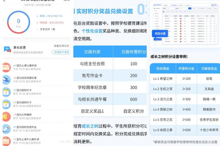 监控学生一举一动、打分制造家长焦虑、诱导收费，教育类APP“班级优化大师”引争议