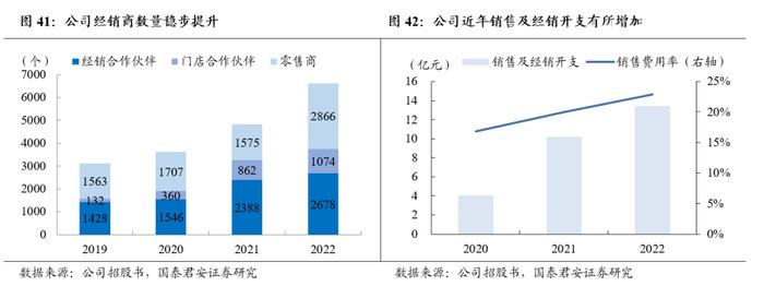 国君食品 | 珍酒李渡：酒中珍品，发力升级