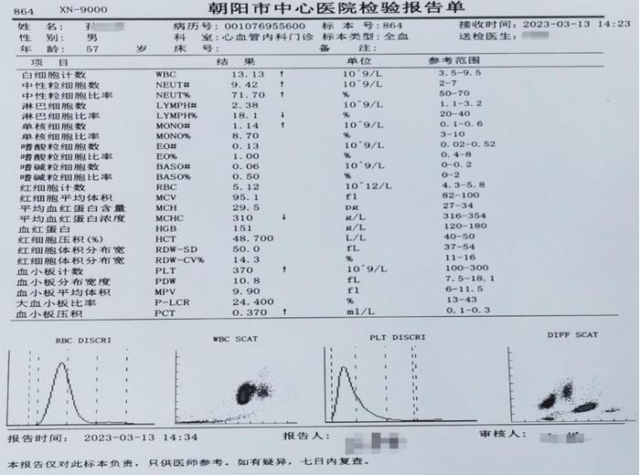 活心丸（浓缩丸）治疗病例之80—急性心肌梗死的男性患者