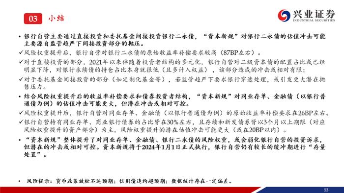 【兴证固收.信用】资产荒压力不减，信用债还可以买什么？——信用债6月市场展望