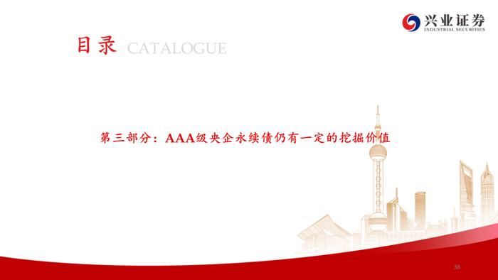 【兴证固收.信用】资产荒压力不减，信用债还可以买什么？——信用债6月市场展望