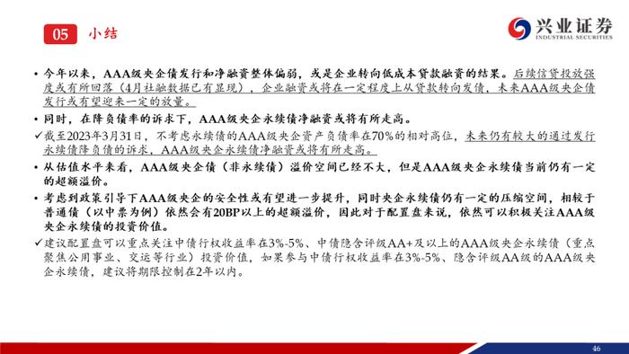 【兴证固收.信用】资产荒压力不减，信用债还可以买什么？——信用债6月市场展望