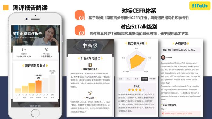 51Talk无忧英语推出《医药专业英语》新课程，定制化+学习闭环解决企培英语痛点问题