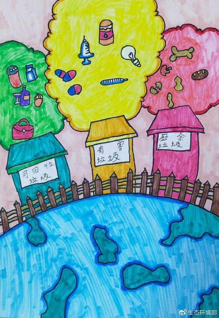 2023六五环境日 | 主题儿童绘画精彩作品展播