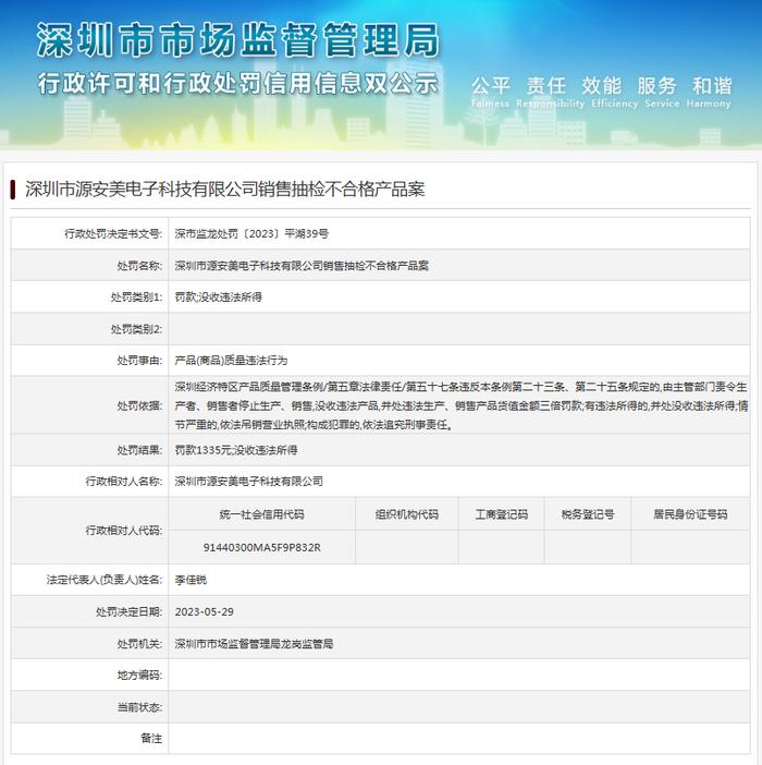 销售抽检不合格产品  深圳市源安美电子科技有限公司被罚