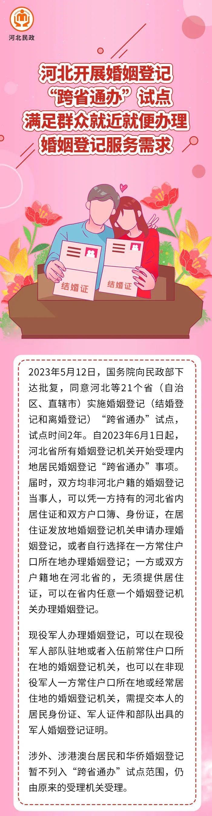 6月1日起，河北实施婚姻登记“跨省通办”