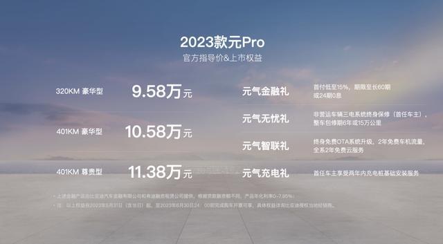 不到10万元买纯电SUV，2023款元Pro升级智能网联系统