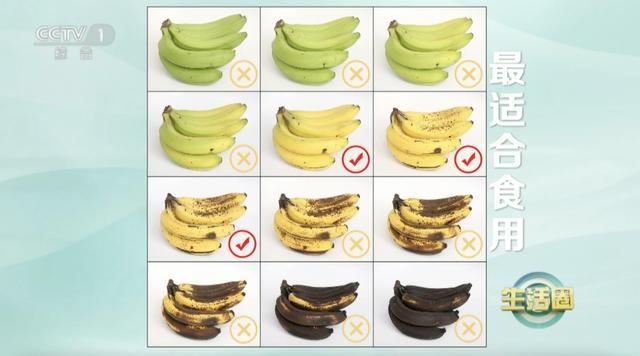 它被称作“皇帝蕉”，价格是普通香蕉的2倍~3倍，营养价值真的更高吗？