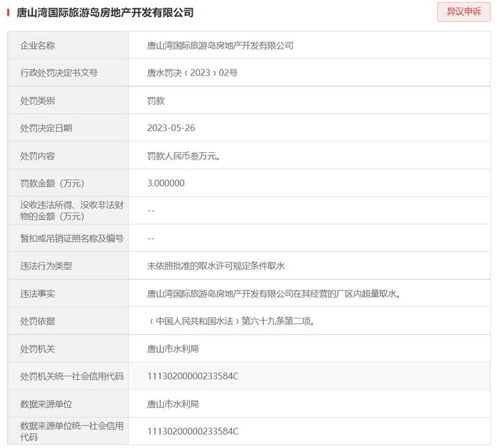 违规取水  唐山湾国际旅游岛房地产开发有限公司被罚3万元