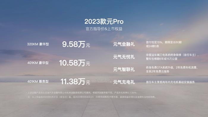 比亚迪2023款元Pro上市 售价9.58万元-11.38万元