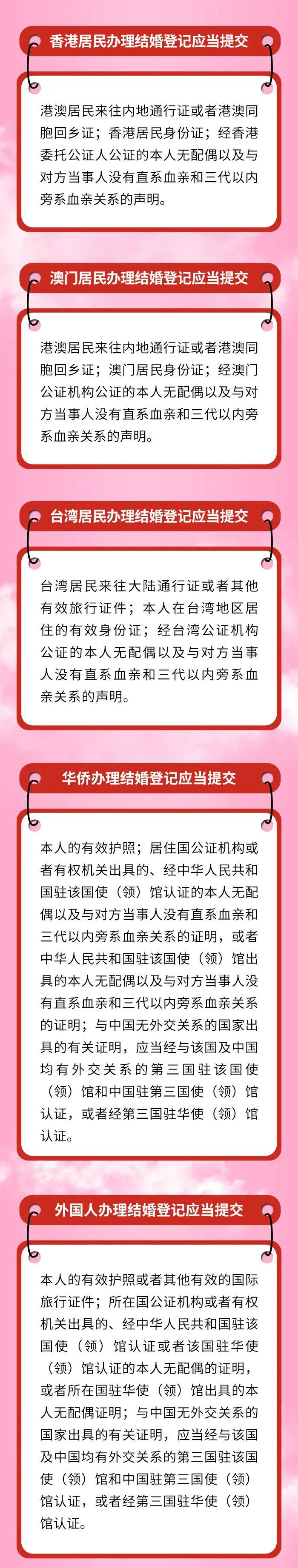 6月1日起，河北实施婚姻登记“跨省通办”