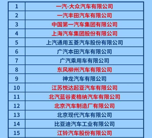 上牌前不用开车到车管所排队查验了 成都今起落地6项车管便利措施