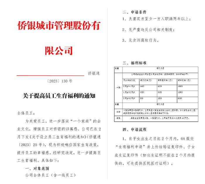 别人家公司！员工生育有福利，奶粉、纸尿裤能报销