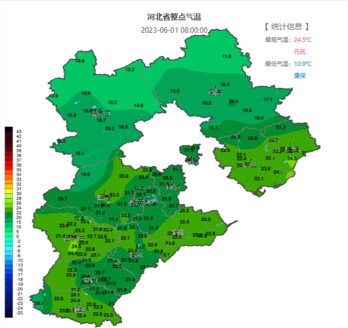 30℃+强势回归！局地达９级大风！今天河北最热的地儿是这里→