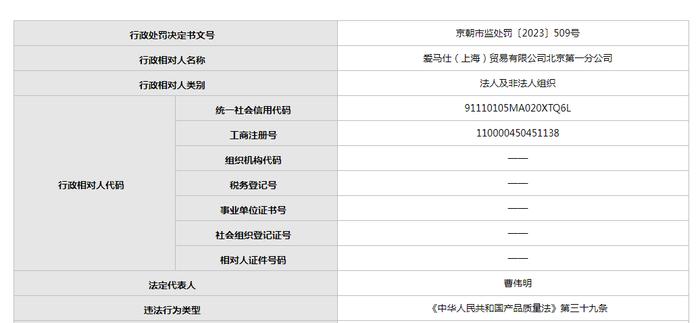 被罚30万！爱马仕一产品进价5000多元卖1.6万结果质量还不合格