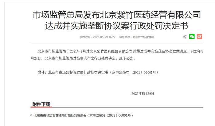 北京紫竹医药限定最低价格垄断避孕药被罚1264.36万元