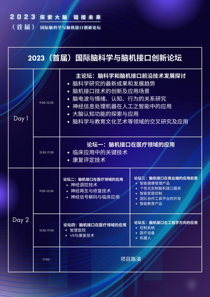 【官宣】西安交大徐光华教授确认出席2023（首届）国际脑科学与脑机接口创新论坛