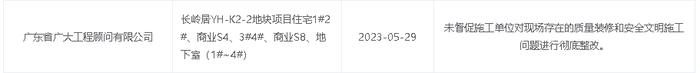 对现场人员管理、质量施工等问题整改落实不到位  中建四局第一建筑工程有限公司所施工项目被公示