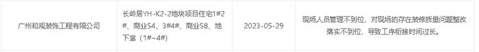 对现场人员管理、质量施工等问题整改落实不到位  中建四局第一建筑工程有限公司所施工项目被公示