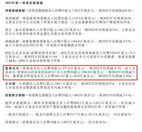 B站一季度给up主分成降8%！陈睿回应B站停更潮争议：up主挣钱是b站最关注的工作