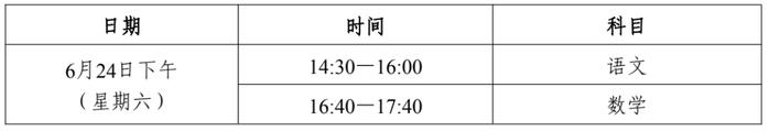 划重点！长沙市小学毕业检测暨初新分班考试方案公布