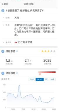 “他好，我也好”竞然变了！汇仁药业品牌态度微电影刷新了消费者对汇仁的认知