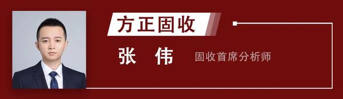 方正证券研究｜13个小组•6月观点&重点个股