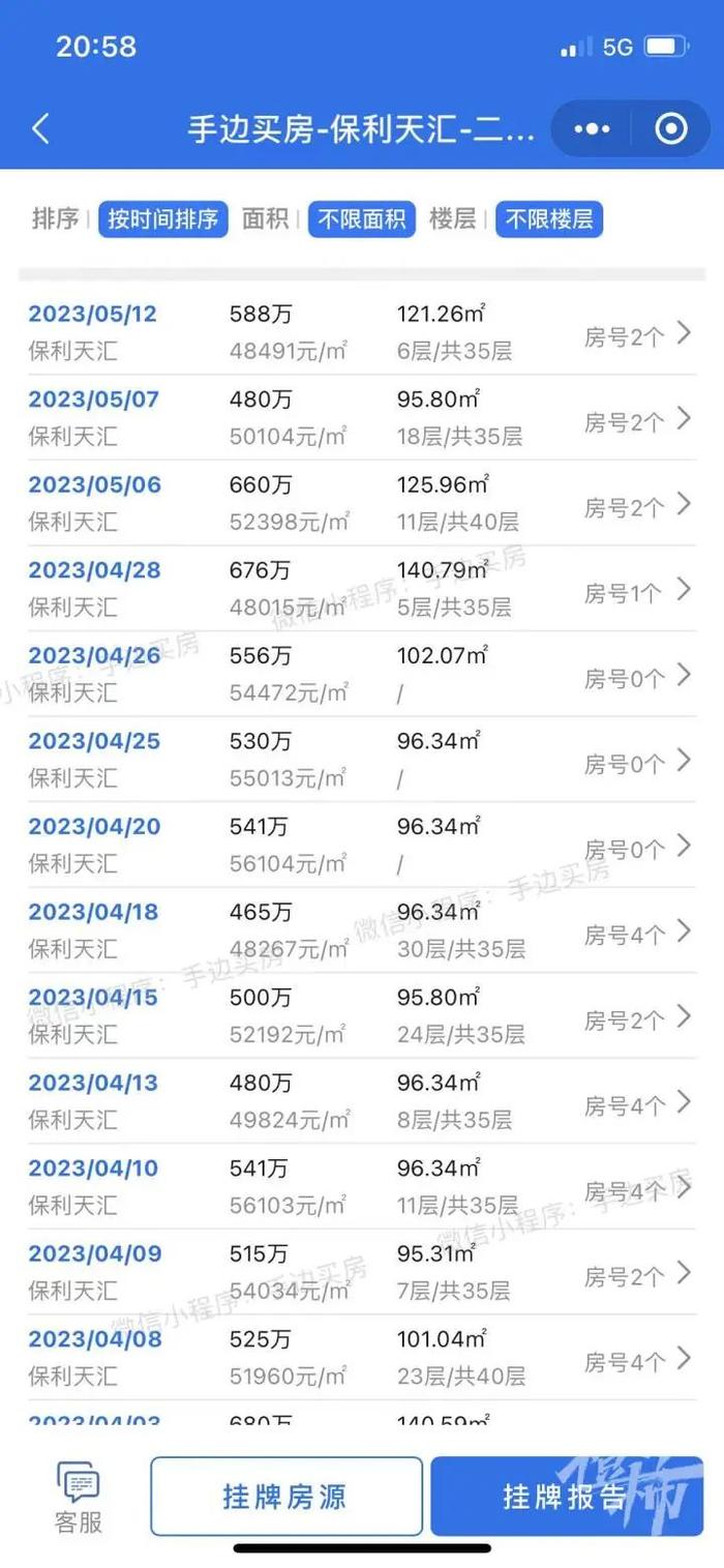 6.18折，降价120多万！罗永浩直播卖的杭州房子为什么那么便宜？
