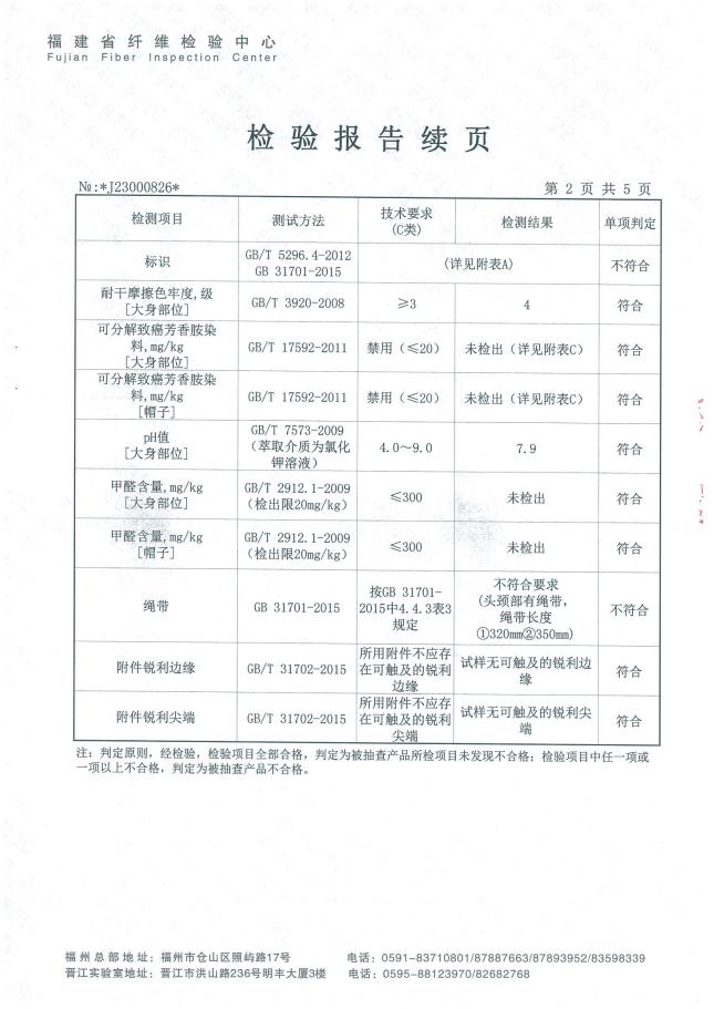 关于儿童服装比较试验反馈公告