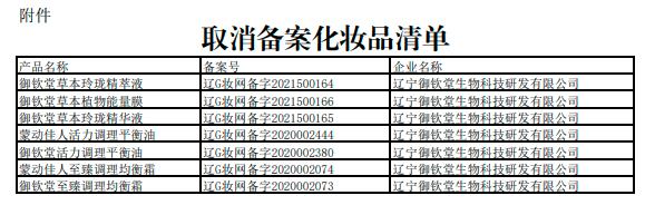 辽宁省药品监督管理局关于取消辽宁御钦堂生物科技研发有限公司普通化妆品备案的公告 辽药监告〔2023〕52号