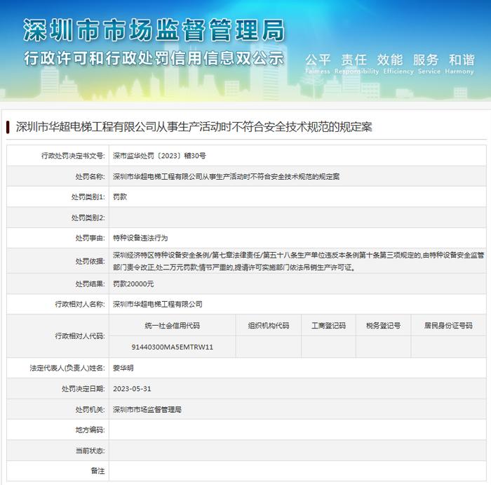 深圳市华超电梯工程有限公司从事生产活动时不符合安全技术规范的规定案