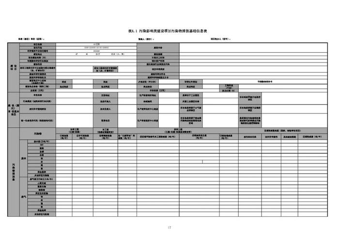 【政策资讯】生态环境部关于公开征求国家生态环境标准《建设项目环境影响评价技术导则 总纲（修订征求意见稿）》意见的通知