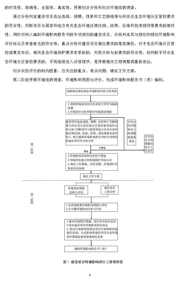 【政策资讯】生态环境部关于公开征求国家生态环境标准《建设项目环境影响评价技术导则 总纲（修订征求意见稿）》意见的通知