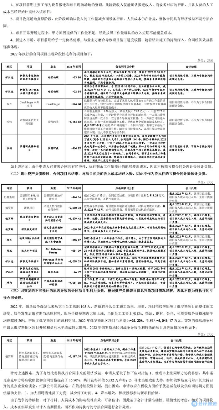 【会计案例】负毛利项目的会计处理