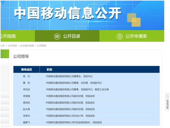 独家：三大运营商领导班子越来越年轻 到底有多少个70后？数了下还真不少