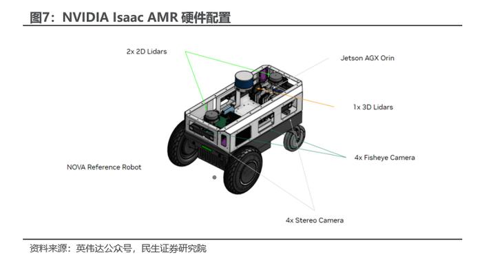 民生证券：边缘AI是产业趋势，这些标的建议关注（附股票池）