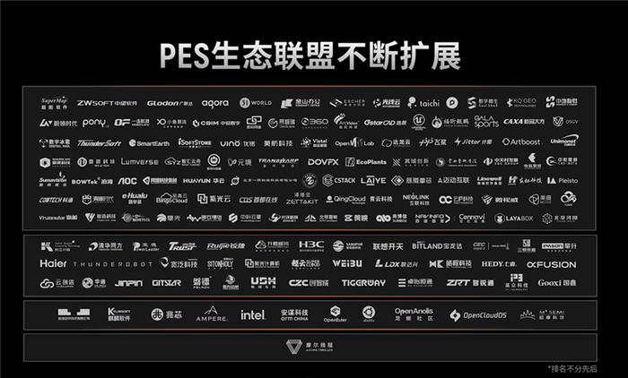 責任編輯:上方文Q
