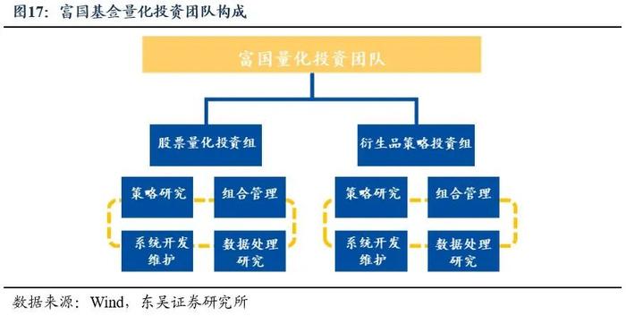 ETF工具箱系列之一 成长性与确定性兼具，配置港股医药正当时——恒生港股通医疗保健指数投资价值分析