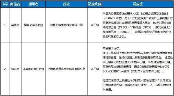 全市支持“沪惠保”理赔的特约药店在哪里？